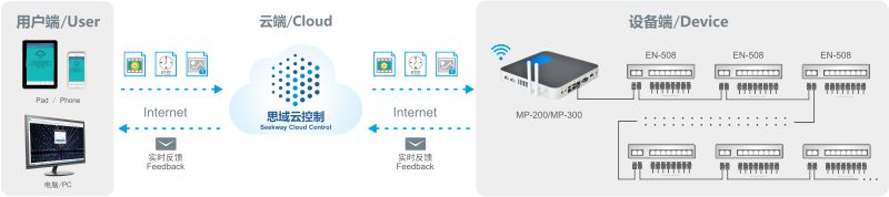 凯时AG登录入口(中国游)官方网站